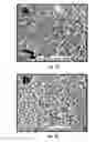 Fig. 08 - SCALABLE PROCESS FOR SYNTHESIZING UNIFORMLY-SIZED COMPOSITE NANOPARTICLES