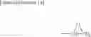 Fig. 22 - Curable composition