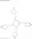 Fig. 49 - Curable composition