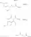 Fig. 09 - METHODS FOR THE PREPARATION OF FUNCTIONALIZED PEPTIDES, PROTEINS AND CARBOHYDRATES AND THEIR CONJUGATES