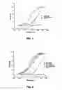 Fig. 02 - Compstatin analogs with improved activity