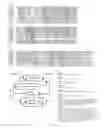 Fig. 06 - Spider silk dragline polynucleotides, polypeptides and methods of use thereof