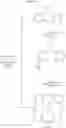 Fig. 22 - Method of making porphyrins