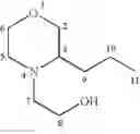 Fig. 17 - Process for the preparation of delmopinol and derivatives thereof