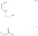 Fig. 28 - Process for the preparation of delmopinol and derivatives thereof
