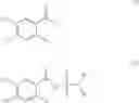 Fig. 09 - Methods for producing sulfonic acid diamides