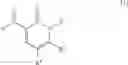 Fig. 02 - Pyridone derivative and herbicide