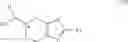 Fig. 09 - Intermediates for the preparation of pramipexole