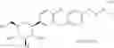 Fig. 06 - Processes for the preparation of SGLT2 inhibitors
