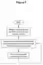 Fig. 06 - Prevention of aortic valve fusion