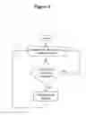 Fig. 04 - BLOOD PUMP SYSTEM WITH CONTROLLED WEANING