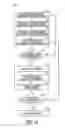 Fig. 12 - Physiological event detection systems and methods