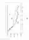 Fig. 08 - Blood test device