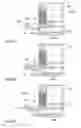 Fig. 33 - Blood test device
