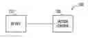 Fig. 01 - BIAS-PROBE ROTATION TEST OF VESTIBULAR FUNCTION