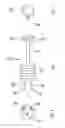 Fig. 03 - Medical instrument