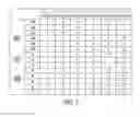 Fig. 04 - Correction factor testing using frequent blood glucose input