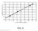 Fig. 06 - Fluid delivery device with a diffusion membrane and electrochemical pump