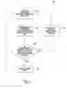 Fig. 06 - Using implanted sensors for feedback control of implanted medical devices