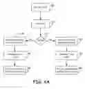 Fig. 06 - System and method for conditional biventricular pacing