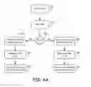 Fig. 06 - System and method for conditional biventricular pacing
