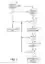 Fig. 09 - System and method for conditional biventricular pacing