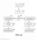 Fig. 06 - System and method for conditional biventricular pacing