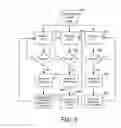 Fig. 07 - System and method for conditional biventricular pacing