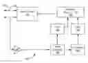 Fig. 01 - System and method of AV interval selection in an implantable medical device