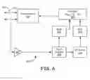 Fig. 07 - System and method of AV interval selection in an implantable medical device