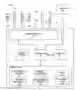 Fig. 01 - Remote management of therapy programming