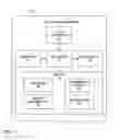 Fig. 05 - Remote management of therapy programming