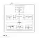 Fig. 06 - Remote management of therapy programming