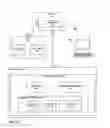 Fig. 07 - Remote management of therapy programming