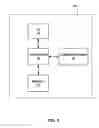Fig. 06 - Remotely-requested integrity diagnostics