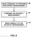 Fig. 07 - Remotely-requested integrity diagnostics