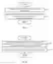 Fig. 14 - Methods and devices for non-ablative laser treatment of dermatologic conditions