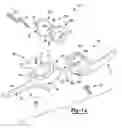 Fig. 03 - Elbow prosthesis