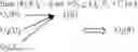 Fig. 07 - DISTRIBUTED FAULT DIAGNOSIS