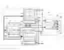 Fig. 01 - Multiple redundant control system
