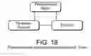 Fig. 19 - Methods and apparatus for configuring a process control system with a configuration editor executing on a digital data processing device