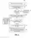 Fig. 06 - Correlating changes in audio
