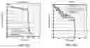 Fig. 04 - High-frequency interpolation device and high-frequency interpolation method