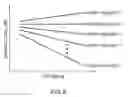 Fig. 06 - High-frequency interpolation device and high-frequency interpolation method