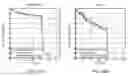 Fig. 07 - High-frequency interpolation device and high-frequency interpolation method