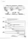 Fig. 04 - COLLABORATION WORK SYSTEM