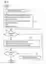 Fig. 04 - Operating method for an evaluation device for a production machine