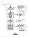 Fig. 02 - Methods for non lot-based integrated circuit manufacturing