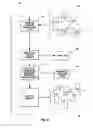 Fig. 03 - Methods for non lot-based integrated circuit manufacturing