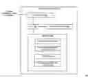 Fig. 01 - Method and system for distributed energy generator message aggregation